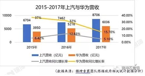 錦坤 連鎖與互聯(lián)網(wǎng)品牌營銷專家及互聯(lián)網(wǎng)銷售之道